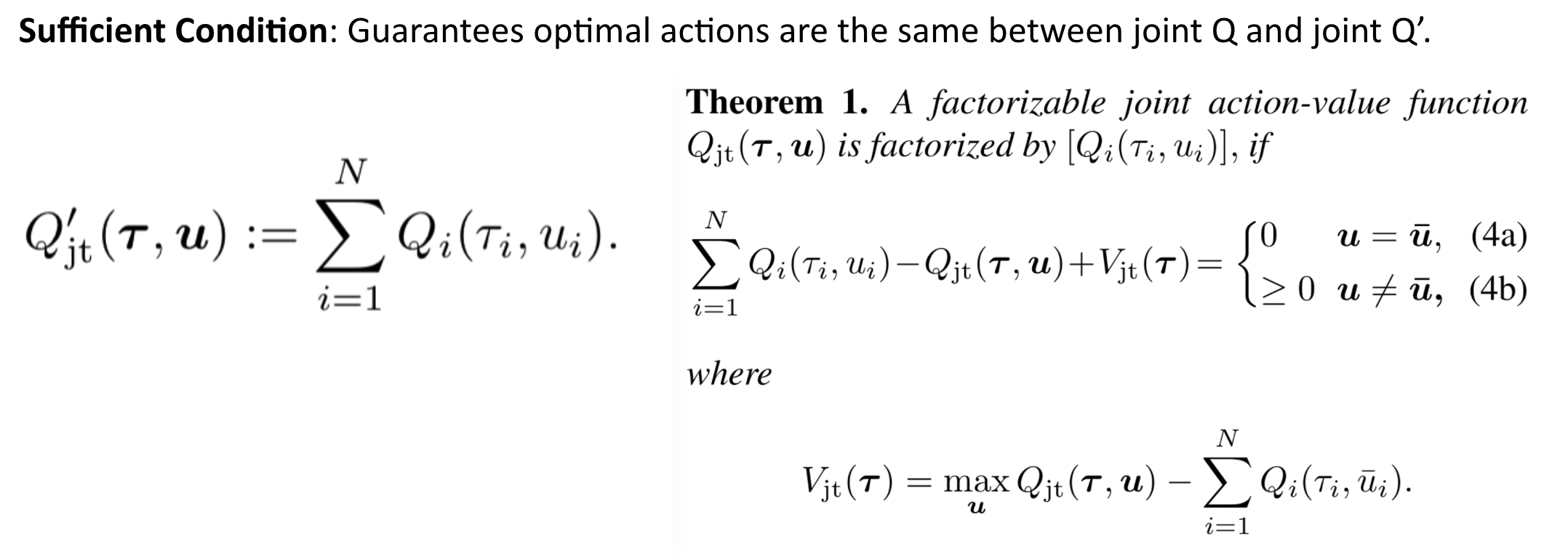 qtran-sufficient-condition